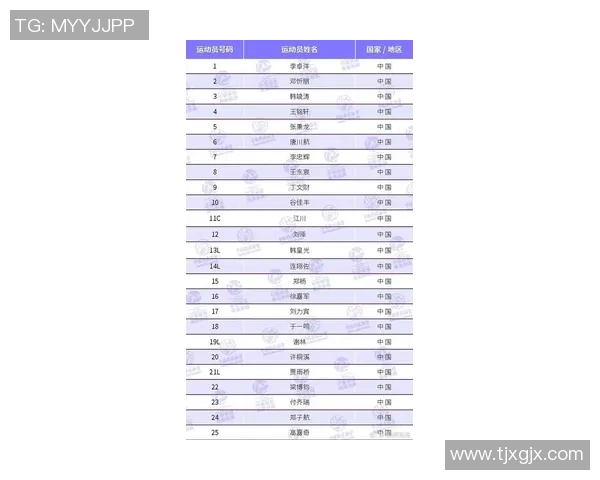 北京排球队在联合会杯积分榜上以70分稳居第一名展现强劲实力